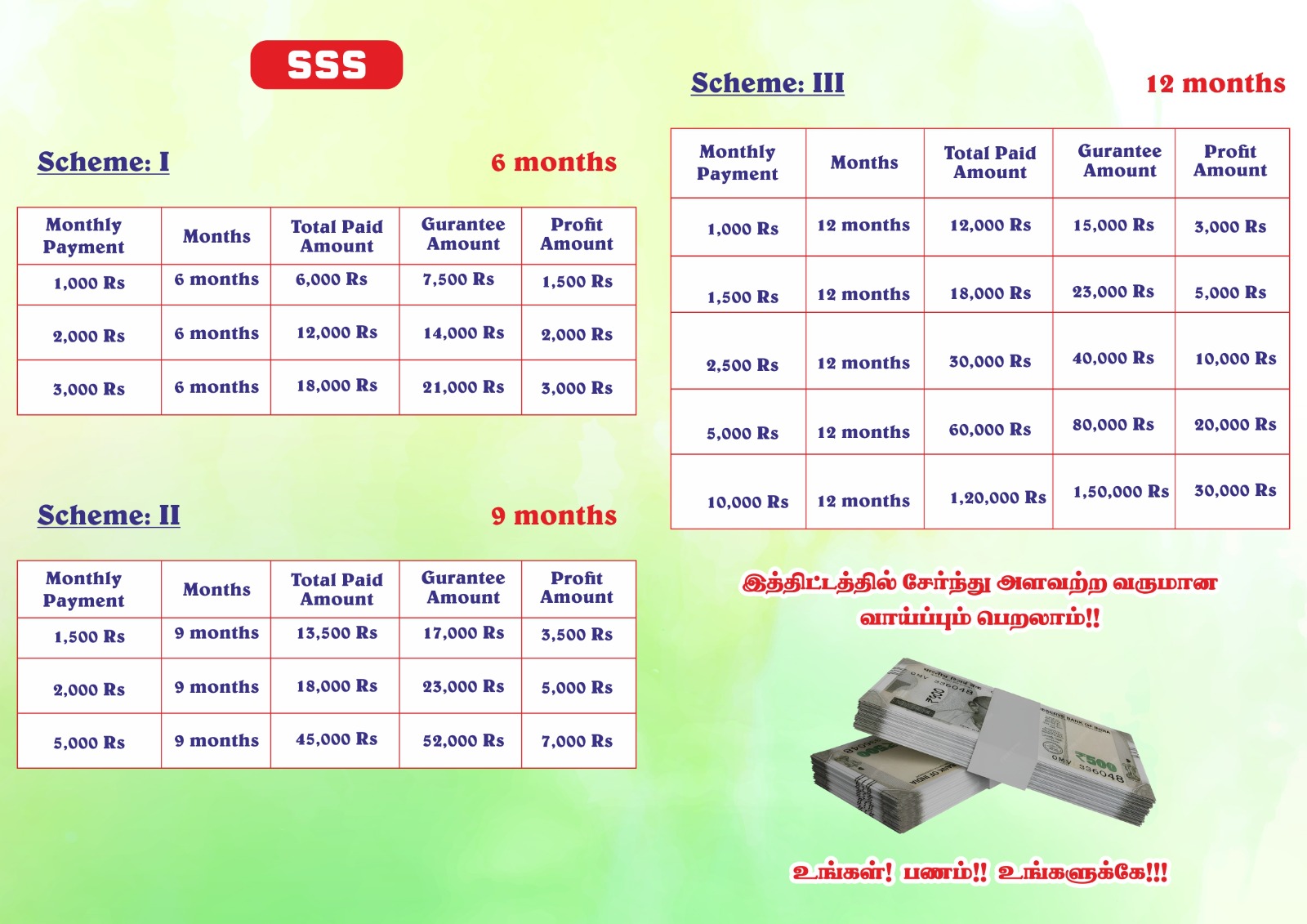 SSS Terms and Conditions